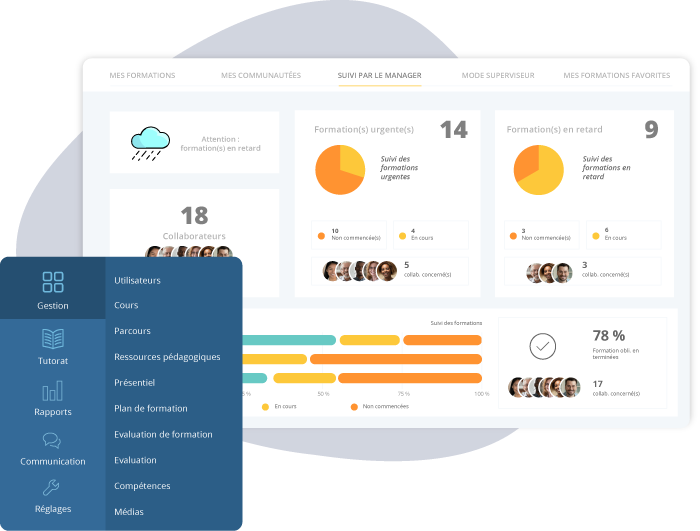 Tableau bord du manager et gestion des parcours blended learning