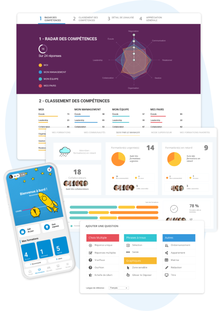 Interfaces de nos solutions